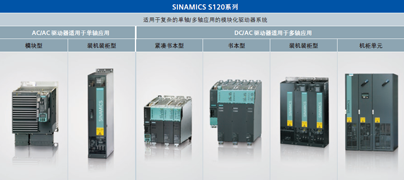 SINAMICS S120产品的主要特点(图1)